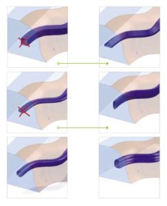 Conformal cooling process