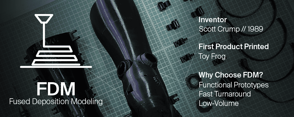 fdm - fused deposition modeling